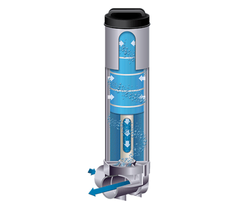 hydro-cyclonic-filtration